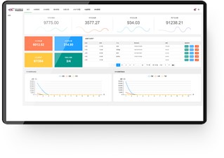 老王说表之--怎么样在电脑上看智能电表的数据