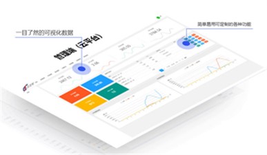 抄表系统过程控制是怎么样的--老王说表