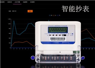 智能抄表厂家怎么选？—老王说表