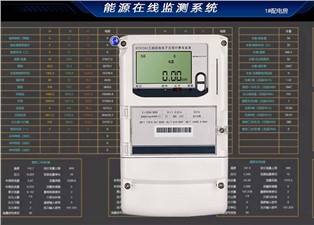建筑能耗标准包括几个方面？—老王说表