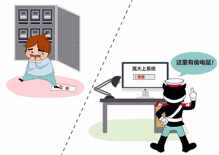 远程监控漫画图